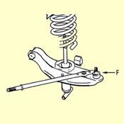 F. Lower Ball Joint